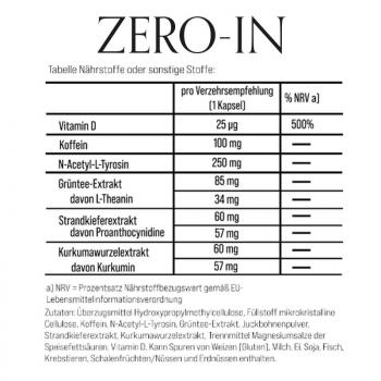 Root Zero In Inhaltsstoffe